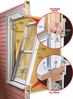 Sure Window Installation Process Peoria County IL