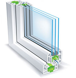 Sure Thermal Windows Peoria County IL