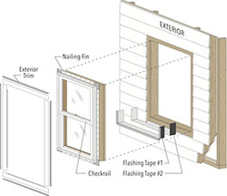 Window Installation Sure Windows Peoria County IL